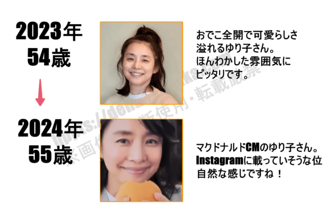 石田ゆり子の若い頃2023年(54歳当時)～2024年(55歳現在)の画像年表2023年(54歳)おでこ全開で可愛らしさ溢れるゆり子さん。ほんわかした雰囲気にピッタリです。 
2024年(55歳)マクドナルドCMのゆり子さん。Instagramに載っていそうな位 自然な感じですね！

<a href=