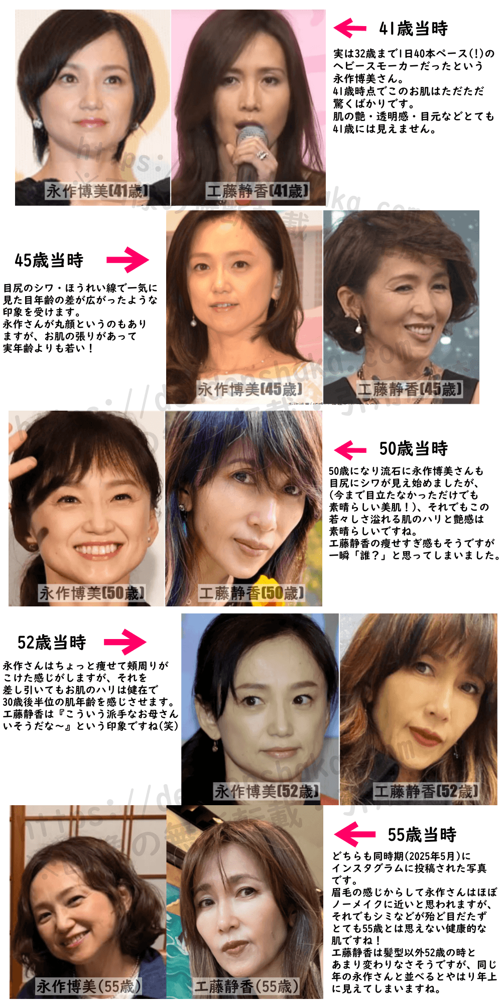 永作 博美 劣化